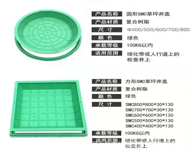 朝天树脂复合种植井盖展示